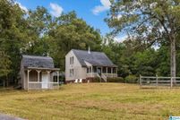 Land for sale in Saint Clair County, Alabama