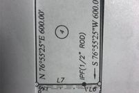 Farm and Ranch for sale in Anderson County, South Carolina