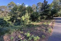 Land for sale in Jefferson County, Alabama