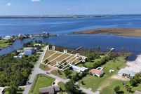 Waterfront Property for sale in Bay County, Florida