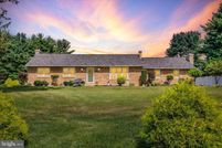 Land for sale in Harford County, Maryland