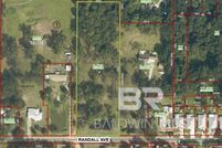 Land for sale in Baldwin County, Alabama