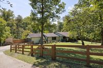 Land for sale in Knox County, Tennessee