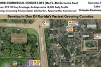 Recreational Property for sale in Lake County, Florida
