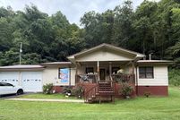 Land for sale in Pike County, Kentucky