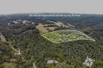 Land for sale in Christian County, Missouri