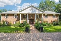 Land for sale in Ramsey County, Minnesota