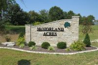 Land for sale in Saint Charles County, Missouri