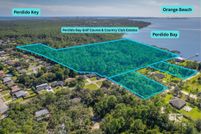 Undeveloped Land for sale in Escambia County, Florida