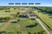 Horse Property for sale in Collin County, Texas