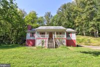 Land for sale in Rappahannock County, Virginia