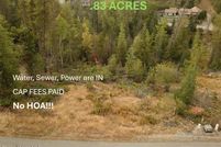 Undeveloped Land for sale in Shoshone County, Idaho