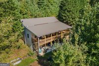 Land for sale in Rabun County, Georgia