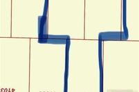 Land for sale in Hunt County, Texas