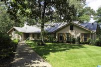 Land for sale in Jefferson County, Alabama