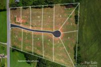 Land for sale in Cleveland County, North Carolina