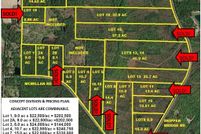 Land for sale in Lowndes County, Georgia