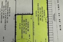 Land for sale in Bulloch County, Georgia