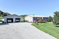 Riverfront Property for sale in Greene County, Tennessee