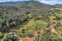 Farm and Ranch for sale in Jackson County, Oregon