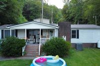 Recreational Property for sale in Pike County, Kentucky