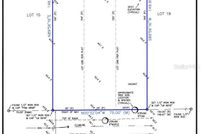 Land for sale in Volusia County, Florida