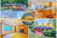 Land for sale in Knox County, Tennessee