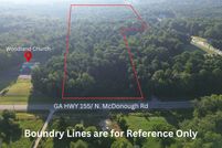 Land for sale in Spalding County, Georgia