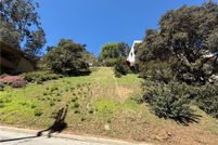 Land for sale in Los Angeles County, California