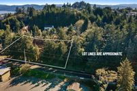 Undeveloped Land for sale in Coos County, Oregon