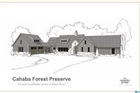 Land for sale in Jefferson County, Alabama