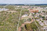 Land for sale in Denton County, Texas