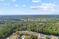 Land for sale in Autauga County, Alabama