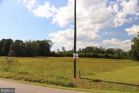 Land for sale in Mecklenburg County, Virginia