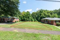 Land for sale in Mecklenburg County, North Carolina