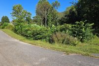 Land for sale in Putnam County, Tennessee