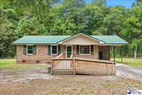 Land for sale in Florence County, South Carolina