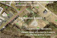 Commercial Property for sale in Lincoln County, North Carolina