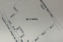 Land for sale in Monroe County, Michigan