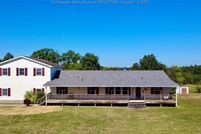 Land for sale in Putnam County, West Virginia