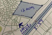 Land for sale in Jefferson County, Alabama