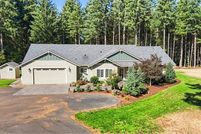 Land for sale in Clackamas County, Oregon
