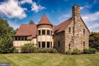 Land for sale in Delaware County, Pennsylvania