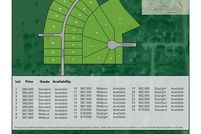 Land for sale in Dallas County, Iowa