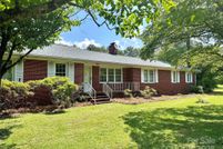 Land for sale in Kershaw County, South Carolina