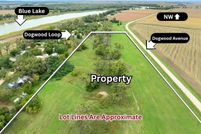Land for sale in Monona County, Iowa