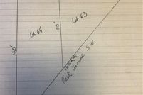 Land for sale in Jefferson County, Alabama