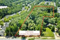 Land for sale in Fulton County, Georgia