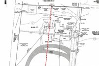 Land for sale in Richland County, South Carolina