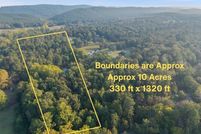 Land for sale in Perry County, Arkansas